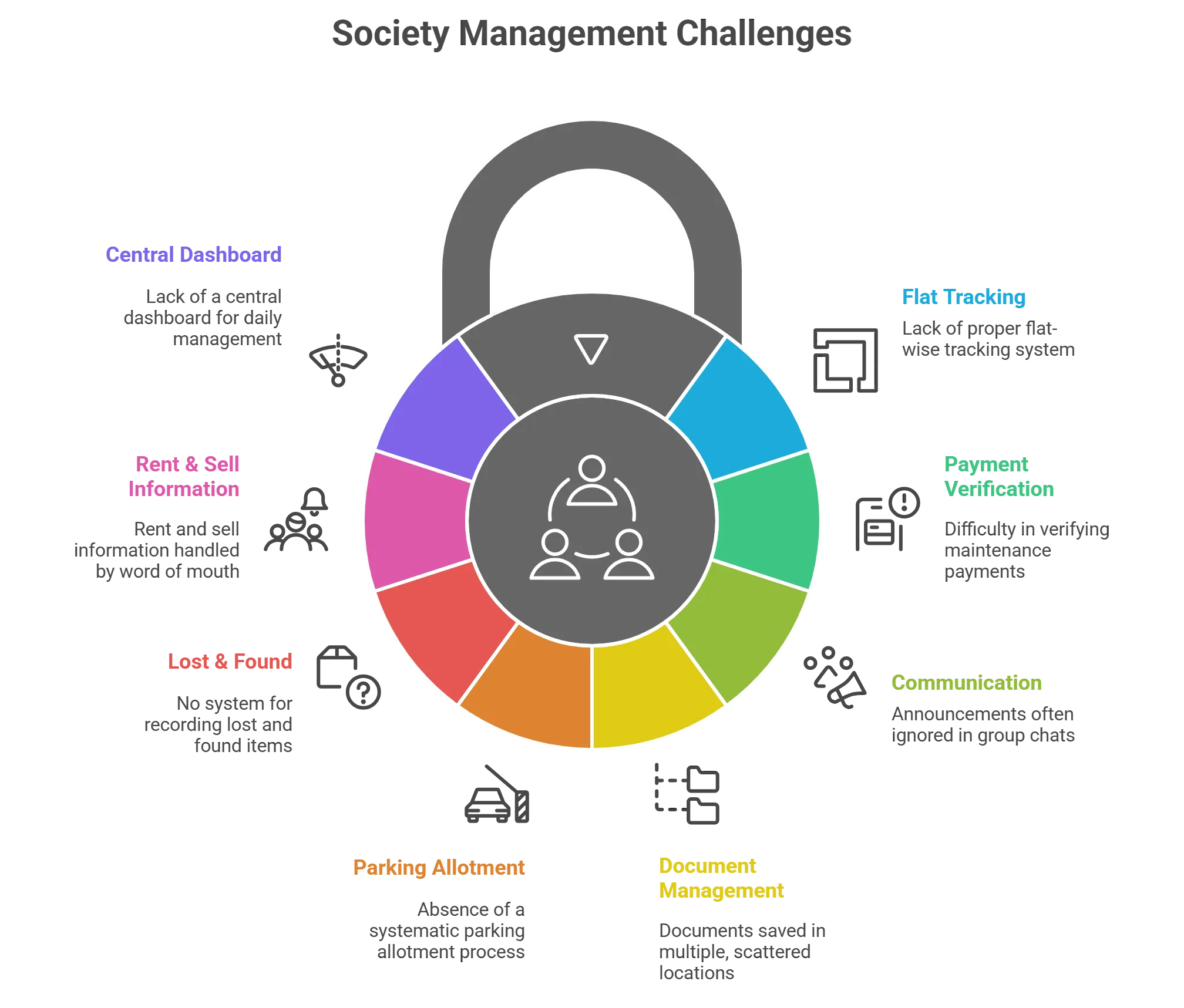 Chairman Saheb Screen 1