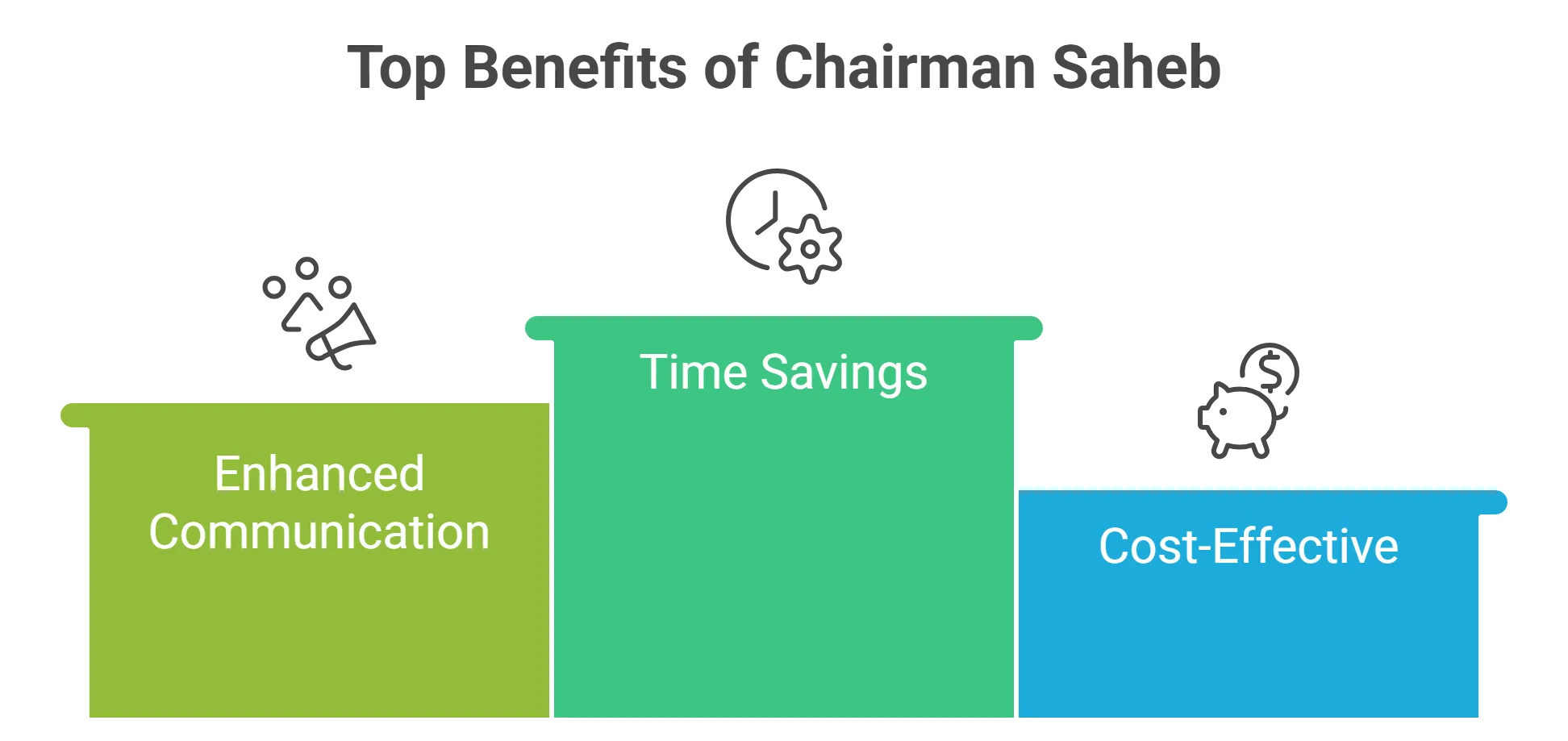 Chairman Saheb Screen 2
