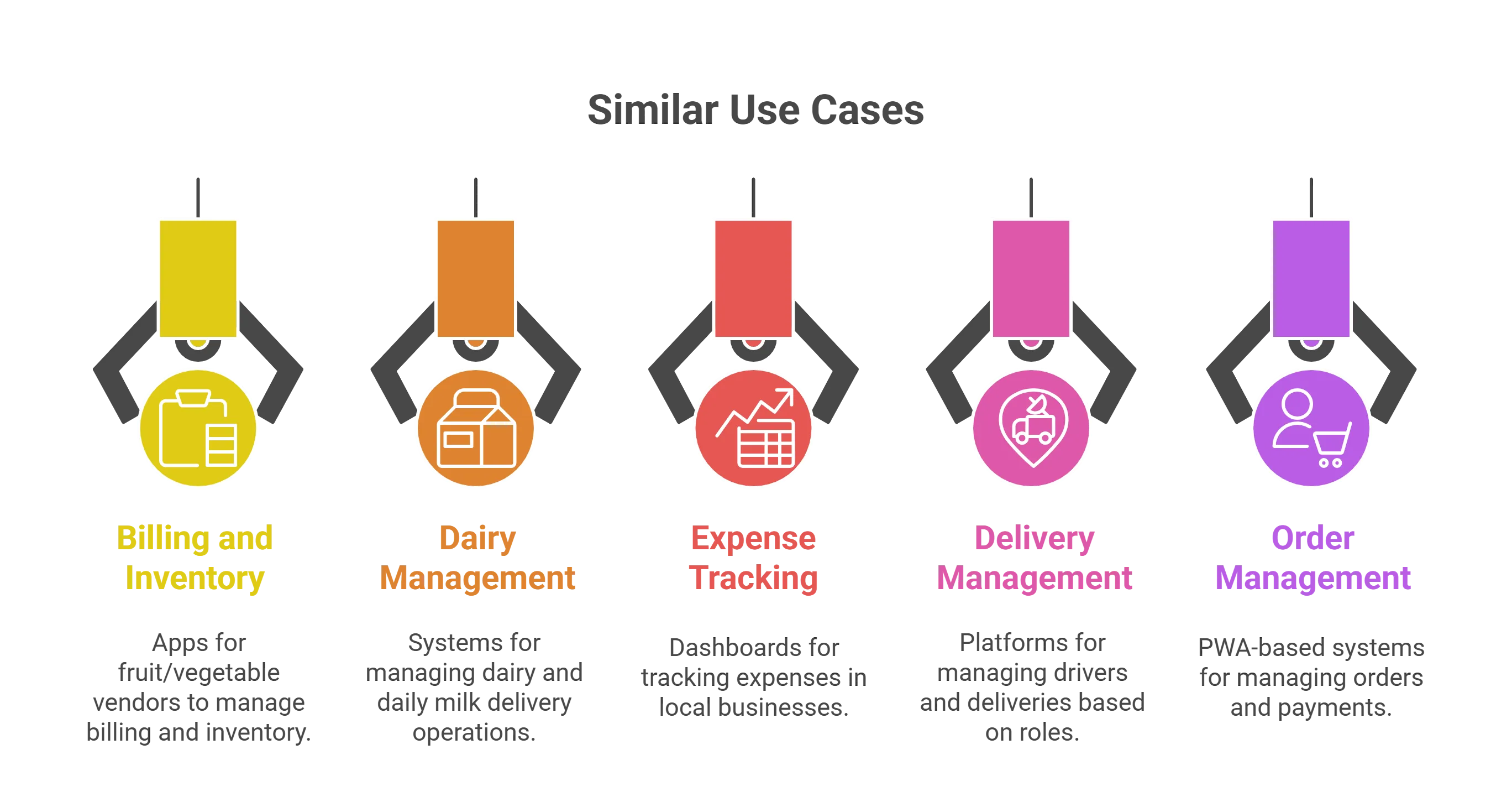 Exotic Vegetables Screen 2