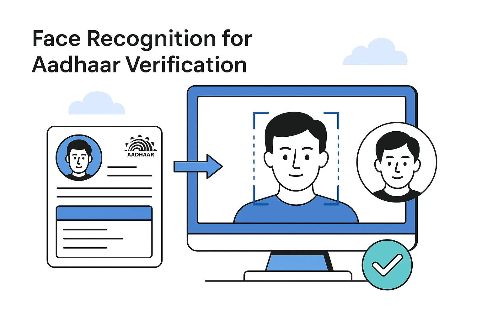 Face Recognition for Aadhaar Verification