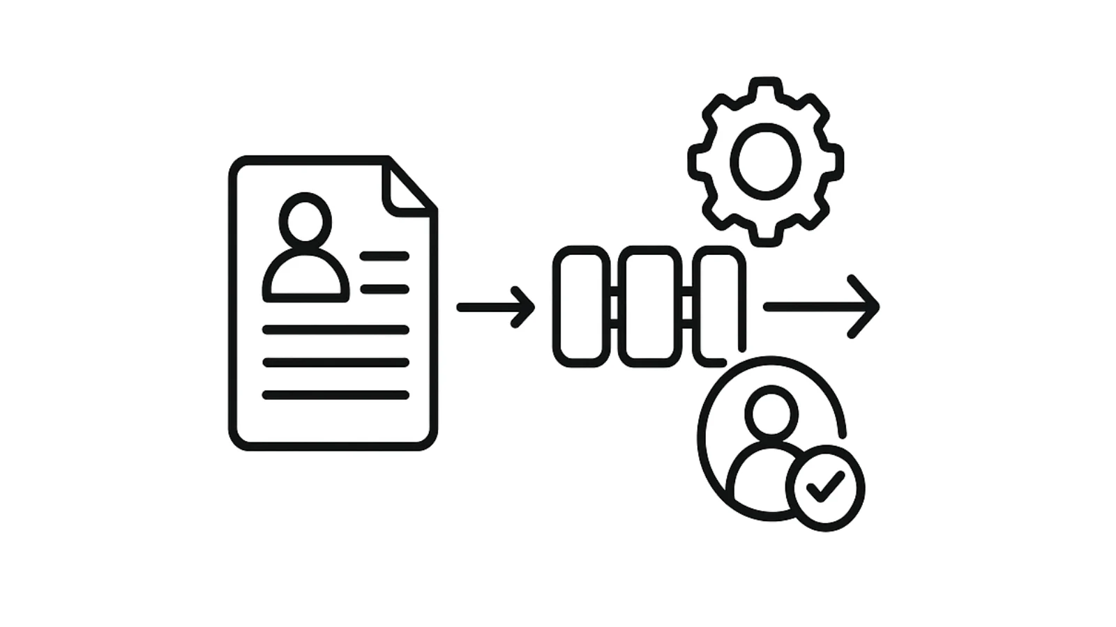 Automated ML Pipeline for Application Screening