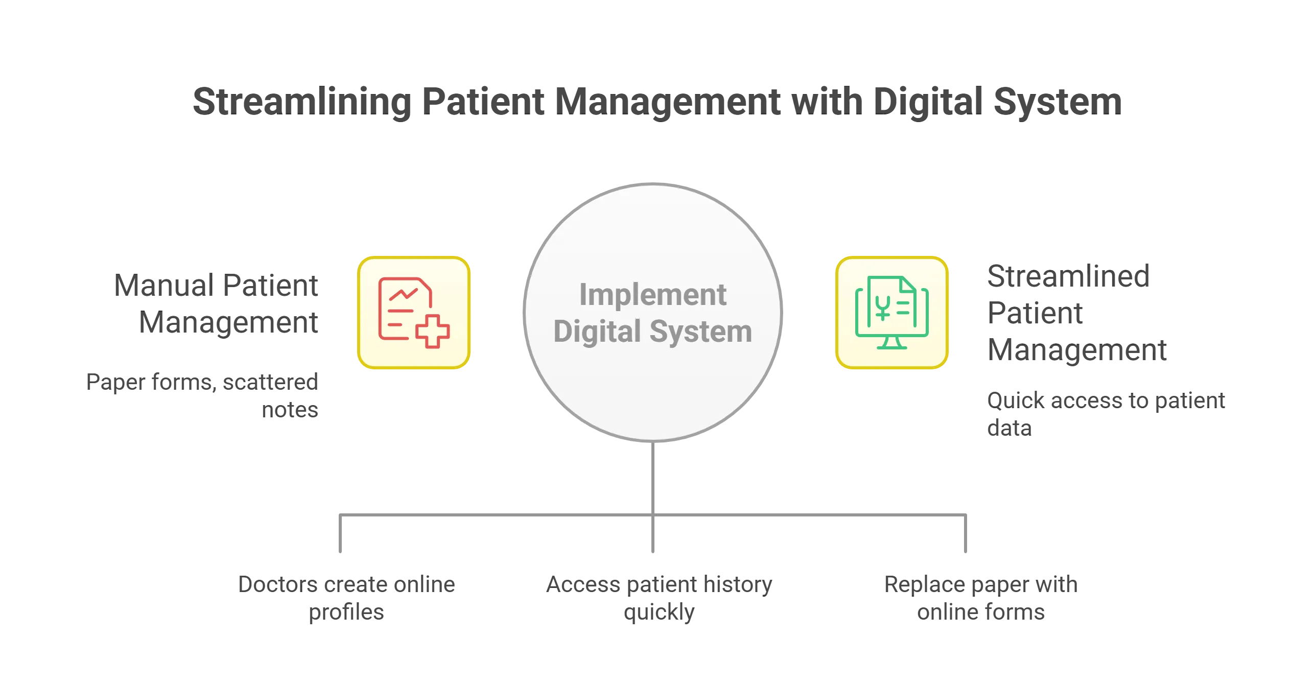 RiseVitalis Screen 2
